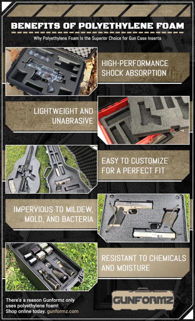 Best Foam for Gun Case Inserts Gunformz Semi Custom Foam Case Kits